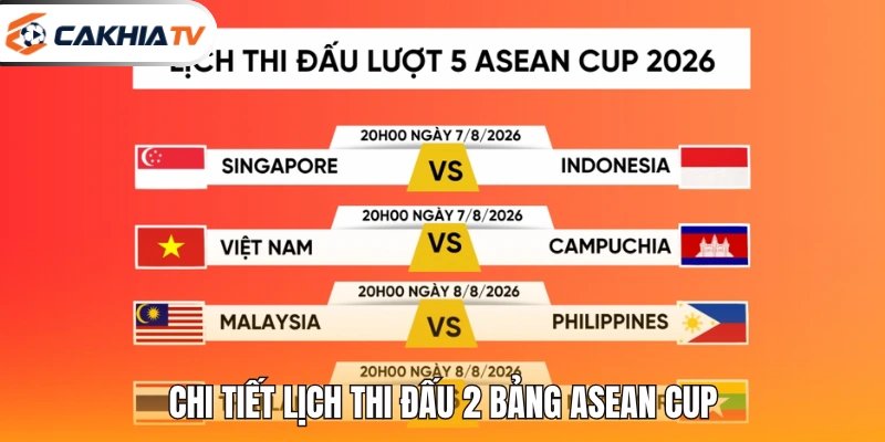 Đội Hình Chính Thức Arsenal 2026